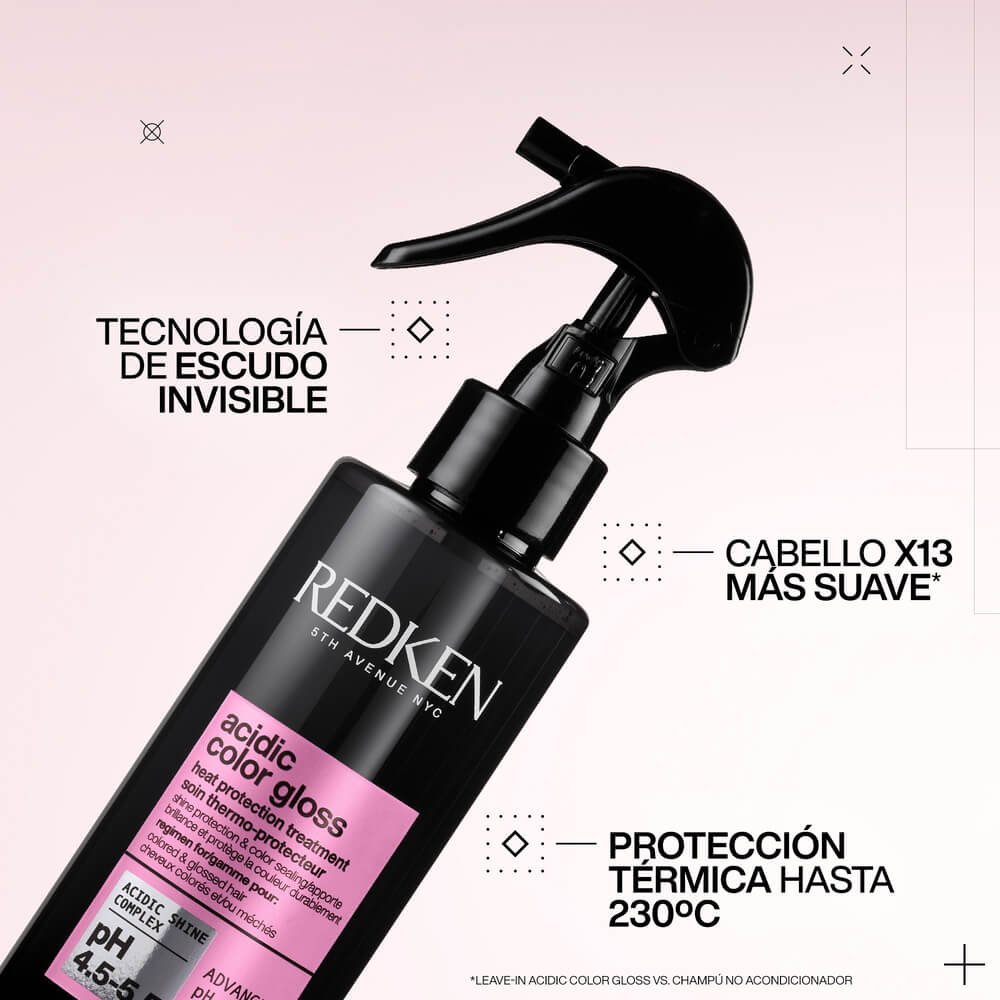 Acidic Color Gloss Set 4 Pasos