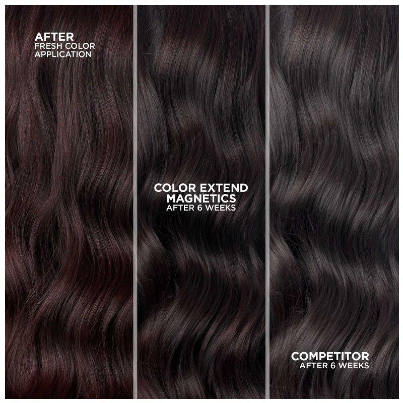 Color Extend Magnetics Conditioner