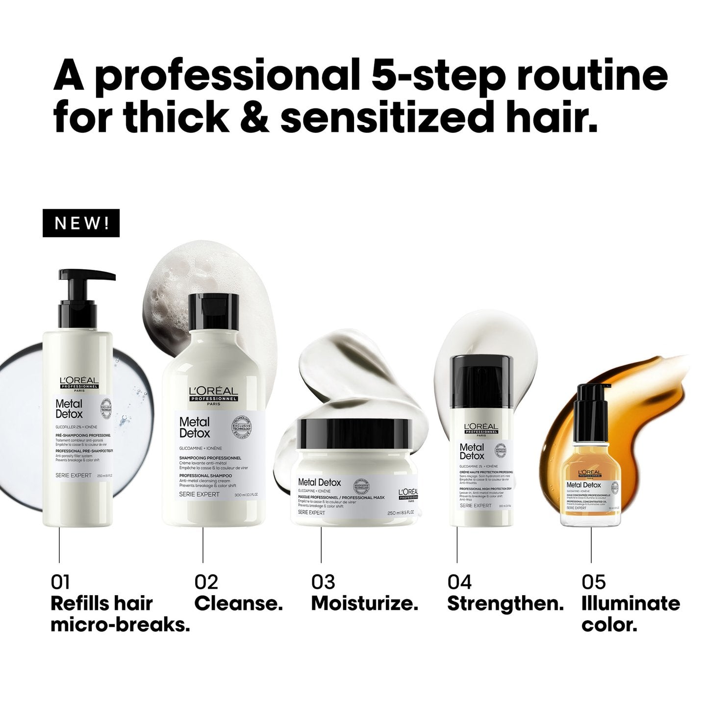 Pré-Shampoo Metal Detox